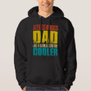 Search for butterfly hoodies Moth
