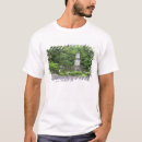 Search for kyoto tshirts Japanese culture