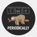 Search for nas stickers Funny