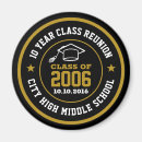 Search for class magnets High school graduation