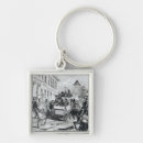 Search for government key rings Town