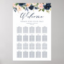 Search for wedding seating charts Botanical