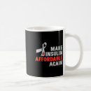 Search for article mugs Awareness