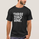 Search for nine zero Usa