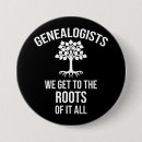 Search for dna badges Genealogy
