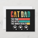 Search for cat dad invitations Father