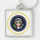 Search for coats of arms key rings Emblem