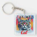 Search for curious key rings Kitty