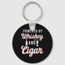 Search for cigar key rings Smoking