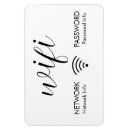 Search for signs magnets Wifi