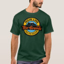 Search for railroad clothing Mail