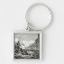 Search for baths key rings William