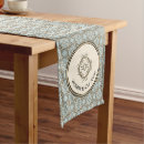 Search for celtic table runners Scottish