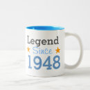 Search for 1948 mugs Birthday
