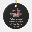 Search for teach christmas tree decorations Teacher appreciation