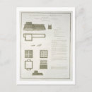 Search for 1767 postcards Alexander