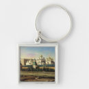 Search for onion key rings Architecture