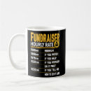 Search for charity mugs Fundraiser