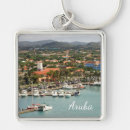 Search for aruba key rings Caribbean