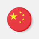 Search for national flag magnets Travel