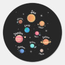 Search for solar system stickers Science
