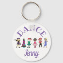 Search for jazz dance key rings Hip hop