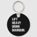 Search for powerlifting key rings Cardio