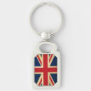 Search for patriotic rectangular key rings Symbol