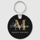 Search for housewarming key rings Elegant