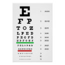 Search for ophthalmology gifts Chart