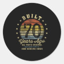 Search for 0 labels Birthday