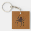 Search for halloween spider web key rings Cobweb