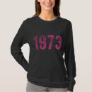 Search for roe v wade tshirts Trend