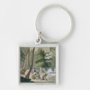 Search for pacific islands key rings 19th