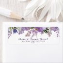 Search for witch return address labels Watercolor