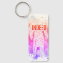 Search for commands key rings Commander