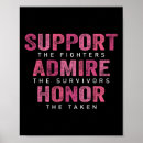 Search for admire posters Breast