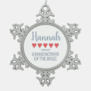 Search for bachelor christmas tree decorations Engagement