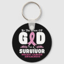 Search for survivor key rings Awareness