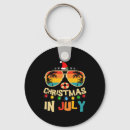 Search for snow men key rings Animals