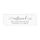 Search for pretty return address labels Minimalist