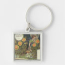Search for eugene key rings Park