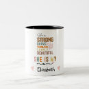 Search for strong mother mugs Script