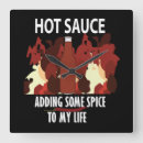 Search for chilli chef art Spicy