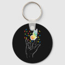 Search for sps key rings Sped