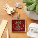 Search for reunion square key rings Nature