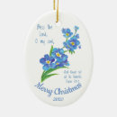 Search for blessings christmas tree decorations Watercolor