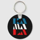 Search for happy haunting key rings Candle