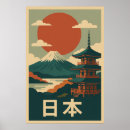 Search for japan vintage travel posters Mount fuji