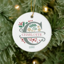Search for letter c christmas tree decorations Holly